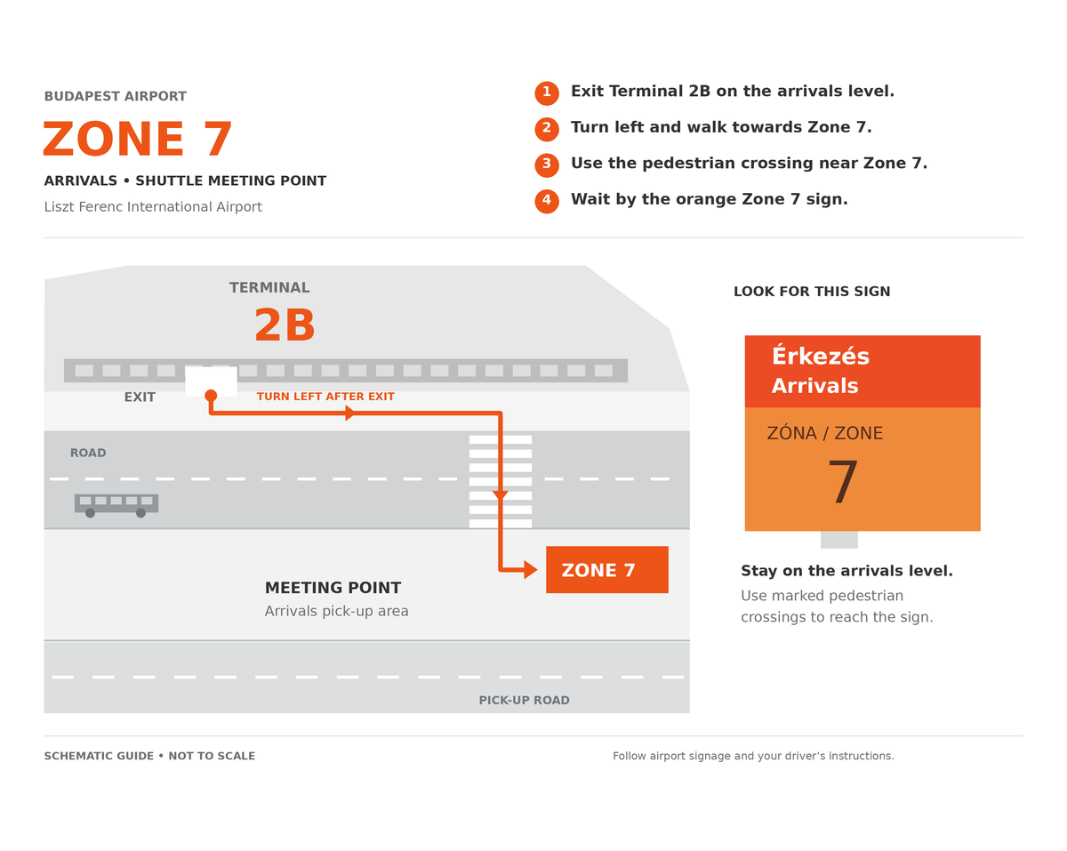 Route from the Terminal 2B exit: across the zebra crossing, down the stairs or ramp into the Terminal Car Park, to the Zone 7 sign.